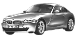 BMW E86 P1701 Fault Code